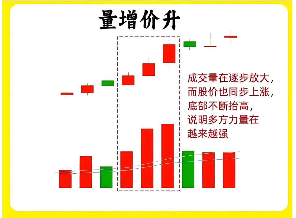 道富期货｜4月30日开盘第一线：恒指节前收官日集合竞价22450高开，PMI数据