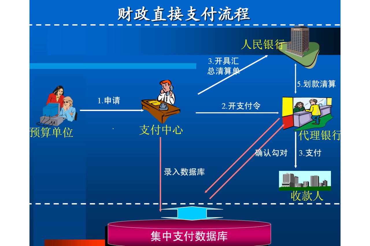 道富期货｜4月30日研报精读：二季度宏观交易主线深度梳理——全球制造业复苏的证伪